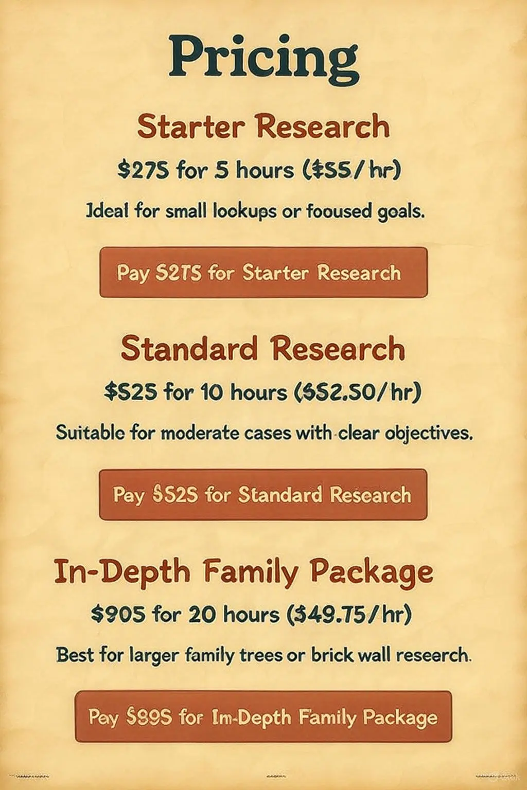 Pricing chart showing research package options